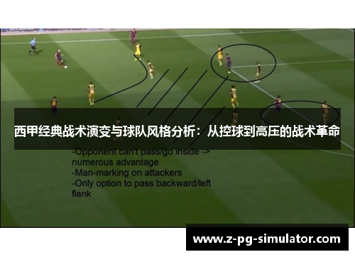 西甲经典战术演变与球队风格分析:从控球到高压的战术革命 西甲经典战术演变与球队风格分析:从控球到高压的战术革命