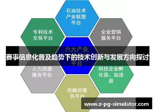 赛事信息化普及趋势下的技术创新与发展方向探讨 赛事信息化普及趋势下的技术创新与发展方向探讨