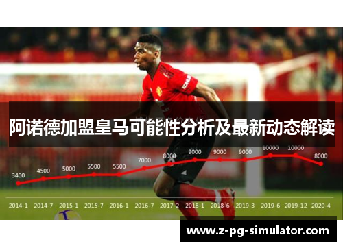 阿诺德加盟皇马可能性分析及最新动态解读