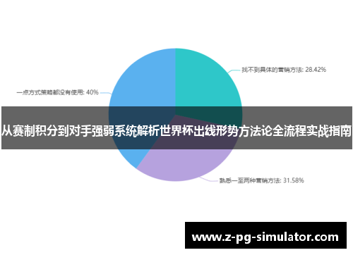 从赛制积分到对手强弱系统解析世界杯出线形势方法论全流程实战指南 从赛制积分到对手强弱系统解析世界杯出线形势方法论全流程实战指南
