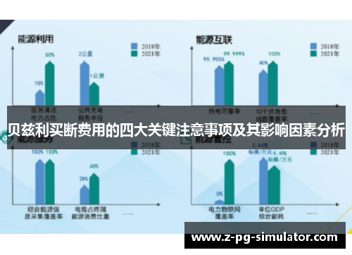 贝兹利买断费用的四大关键注意事项及其影响因素分析 贝兹利买断费用的四大关键注意事项及其影响因素分析