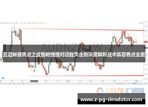 亚冠联赛焦点之战前瞻强强对话胜负走势深度解析战术阵容看点全面 亚冠联赛焦点之战前瞻强强对话胜负走势深度解析战术阵容看点全面