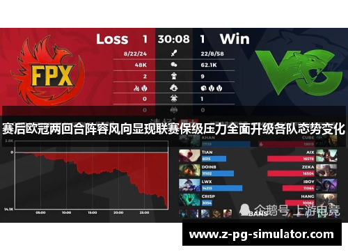 赛后欧冠两回合阵容风向显现联赛保级压力全面升级各队态势变化 赛后欧冠两回合阵容风向显现联赛保级压力全面升级各队态势变化